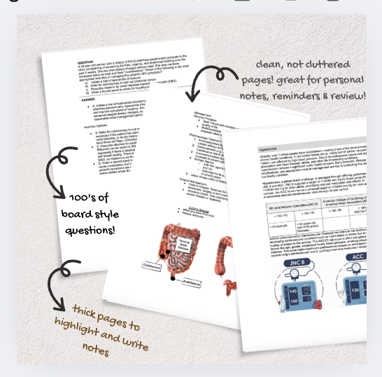 The FNP Review Book + WorkBook