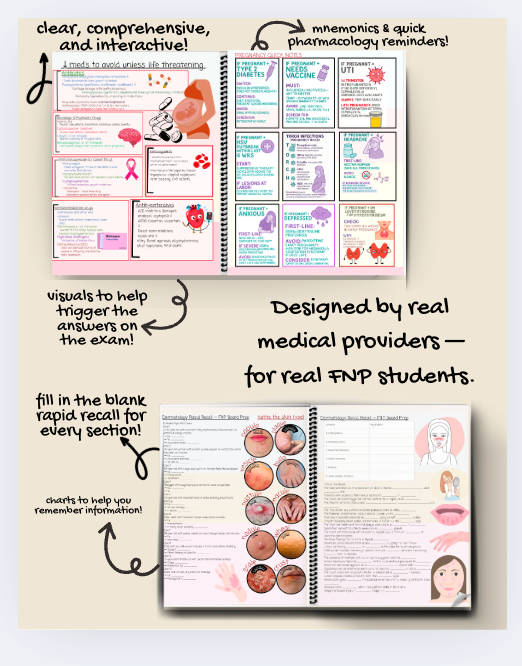 The FNP Review Book + WorkBook